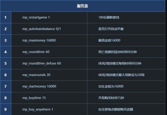 csgo绑定指令？（csgo选择武器绑定）