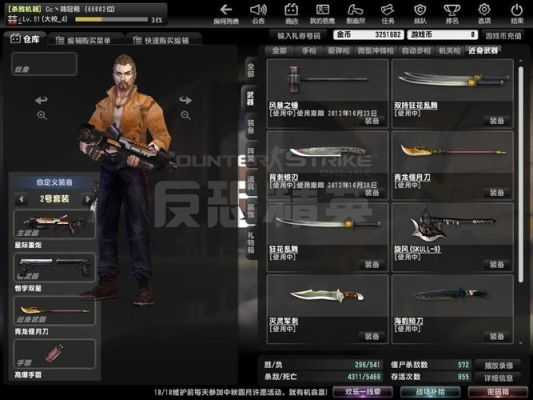 2021csol大灾变武器都装什么配件？（csol大灾变买不了武器）