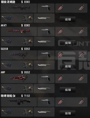csol活力武器是永久吗？（csol武器期限）