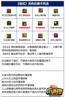 剑魂Pk装备选择？（dnf白手pk武器选择）