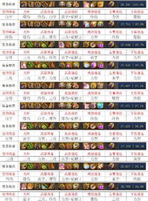 DNF力法物攻计算？（dnf力法武器附魔什么武器附魔）