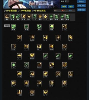 DNF魔神要点太刀精通？（dnf魔神点武器精通2017）