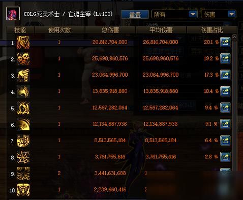 死灵法师专属武器？（dnf死灵90史诗武器选择）