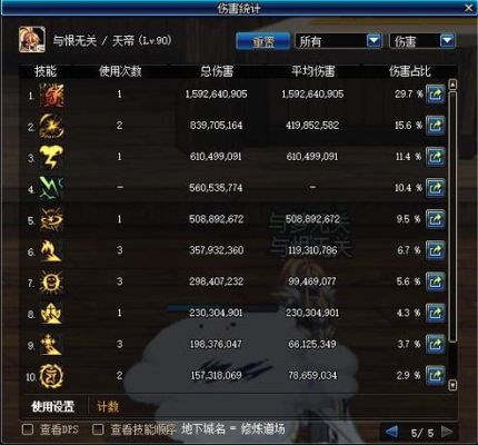 阿修罗需要电量属性强化吗？（dnf天帝武器附魔光属性强化）