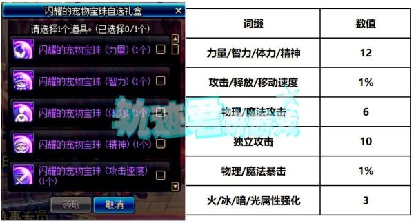 年宠附魔宝珠叫什么？（dnf新年武器宝珠叫什么）