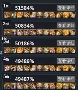 DNF男枪炮师100级史诗装备怎么选择？（dnf一百层塔武器好么）