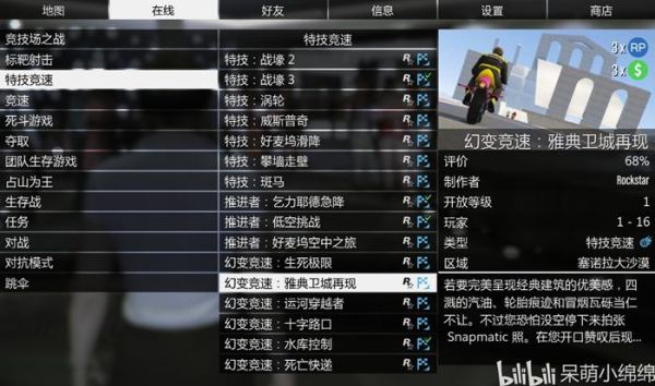 ceo装备搭配？（gta5 ceo自选武器配置）