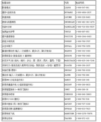 gta4手柄秘籍？（gta5单机武器作弊码）