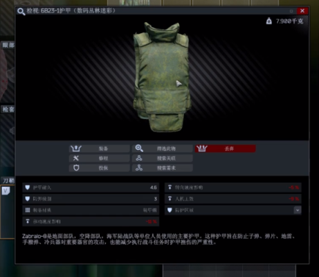 塔科夫萌新起什么装备？（ias 武器 防具）