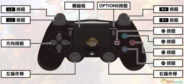 在手机上用手柄玩正当防卫如何切换武器？（ps4 正当防卫3切换武器）