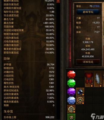 暗黑三猎魔人，掠夺套的技能搭配首饰和宝石应该选什么？（暗黑三猎魔人武器宝石选择）