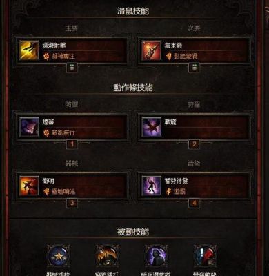 暗黑三猎魔人，掠夺套的技能搭配首饰和宝石应该选什么？（暗黑三猎魔人武器宝石选择）