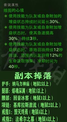 暗黑3里面绿色套装哪里出？（暗黑三武器有绿色）