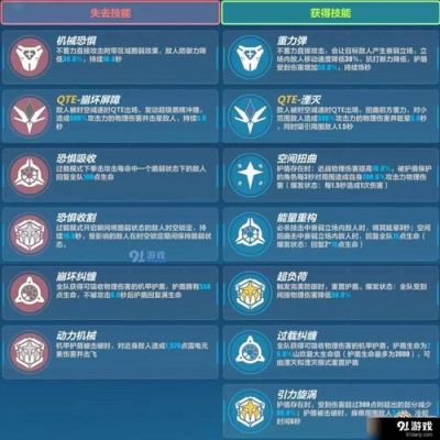 崩坏三黑核和山吹哪个好？（崩坏3山吹无限激光武器）