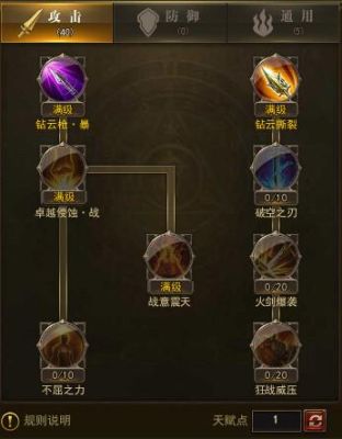 大天使之剑梦幻骑士怎么加属性点跟天赋？（大天使之剑武器三属性选择）