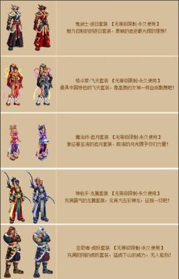 金秋礼包2023怎么买划算？（地下城17国庆武器装扮）