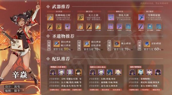原神中辛焱的武器和圣遗物怎么搭配？（地下城80元素武器选择）