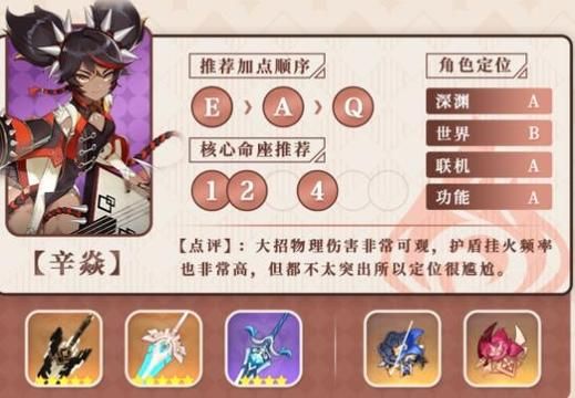 原神中辛焱的武器和圣遗物怎么搭配？（地下城80元素武器选择）