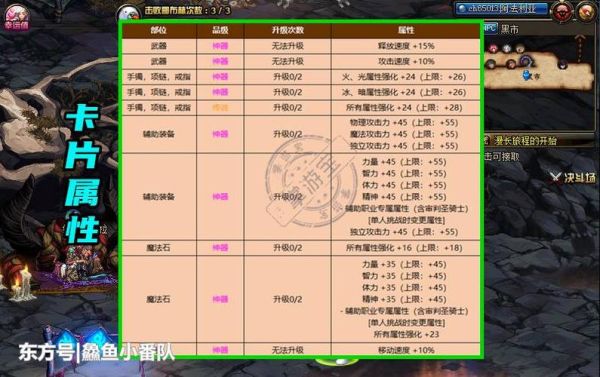召唤首饰附魔选择什么属强？（地下城召唤武器附魔）