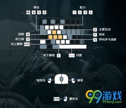 刺客信条1的战斗技巧，要按那些键。以及刺杀的两种方式，要按什么键，我不记得了？（特战英雄如何快速切换武器）
