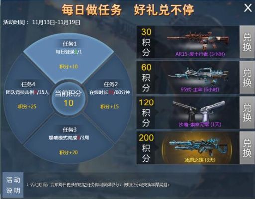 特战荣耀中怎么装备？（特战英雄如何升级武器）