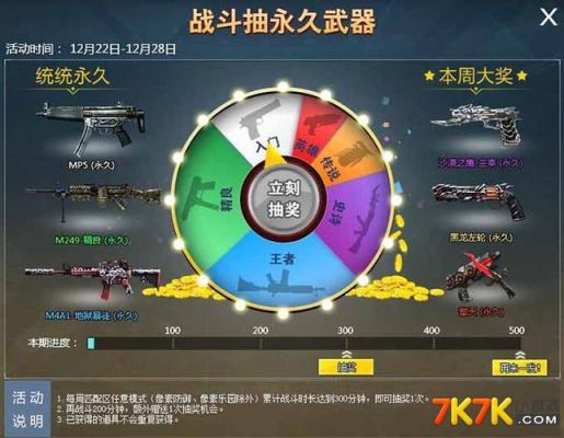 特战荣耀中怎么装备？（特战英雄英雄武器如何获得）
