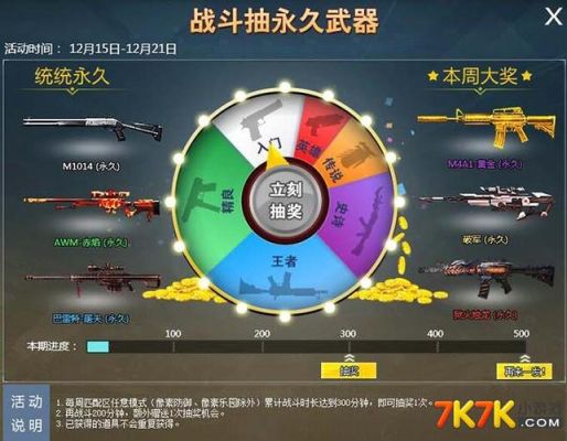 全民枪神如何将限时武器改为永久？（特战英雄永久武器）