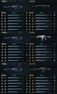 生死狙击冒险伤害计算公式？（我的世界武器伤害值）