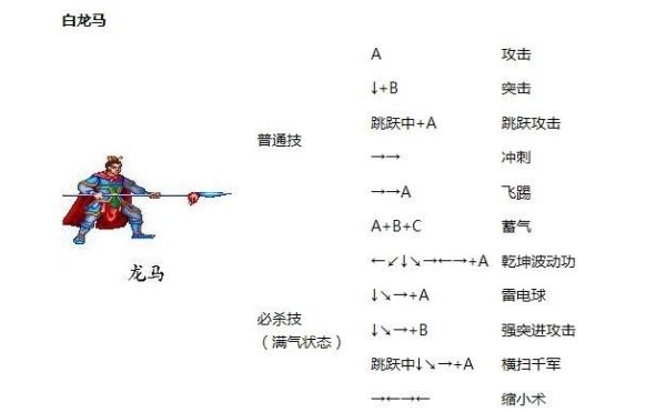 西游释厄传2蜘蛛精武器怎么抓？（西游释厄传2怎么换武器）