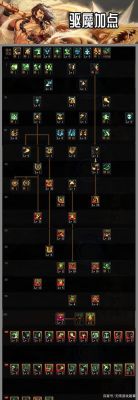 病囊飞刃驱魔之刃哪个强？（仙境传说ro驱魔的武器）