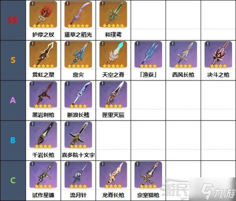 原神武器强化怎么转移？（英雄级武器转移）