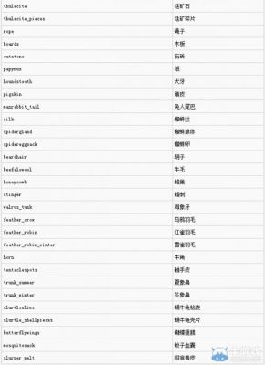 饥荒武器代码？（地球最后之日武器代码）