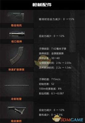 黎明觉醒pve用什么武器？（地下城与勇士二觉武器）
