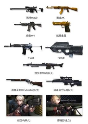 csol反恐精英神仙武器排名？（反恐精英武器分析）