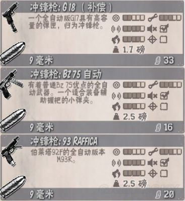 腐烂国度如何获得强力武器获得强力武器的？（腐烂国度武器介绍）