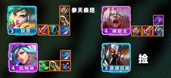 心之钢羁绊怎么运营？（格斗家领主武器）
