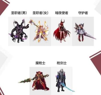 2021国庆套有没有武器装扮？（国庆套武器）