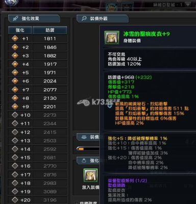 幻想神域为什么停运？（幻想神域武器强化卷）