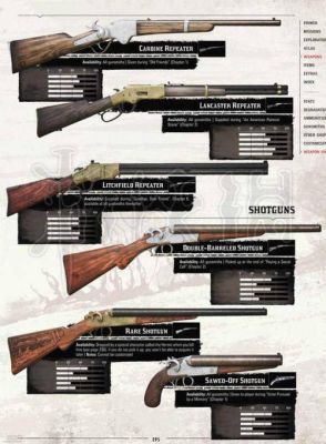 荒野大镖客2武器类型？（荒野大镖客武器大全）