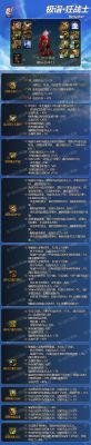平民狂战搬砖装备搭配？（狂战前期可以买什么武器）