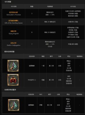 流放之路元素伤害和法术伤害是什么意思，有？（流放之路武器元素伤害怎么算）