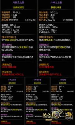龙之谷武器强化技巧？（龙之谷强化武器材料）