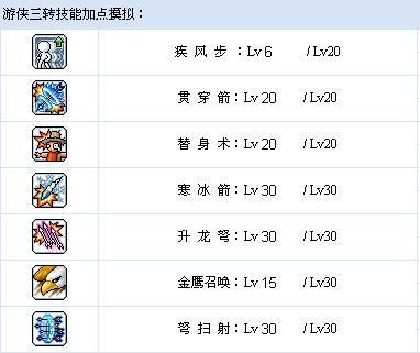 冒险岛枫之传说箭神技能加点？（冒险岛爆破手武器在哪爆）