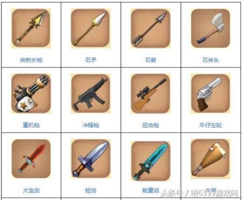 迷你世界远程守卫拿什么武器好？（迷你世界远程武器比较）