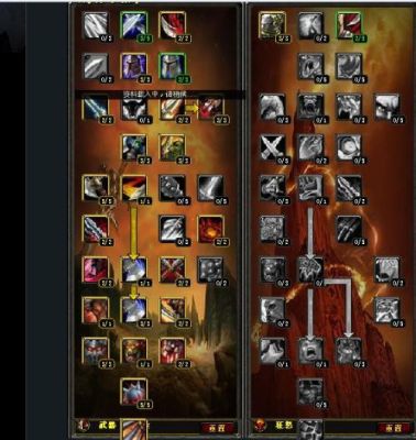 9.2pvp武器战属性优先级？（魔兽世界7.3武器战士属性）