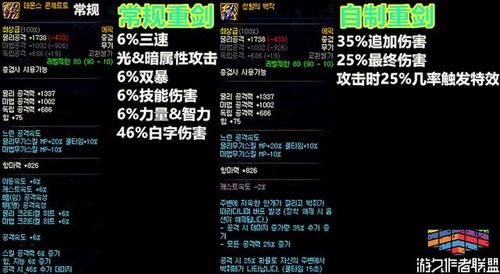 地下城90史诗武器怎么获得？（哪个深渊出90级武器）