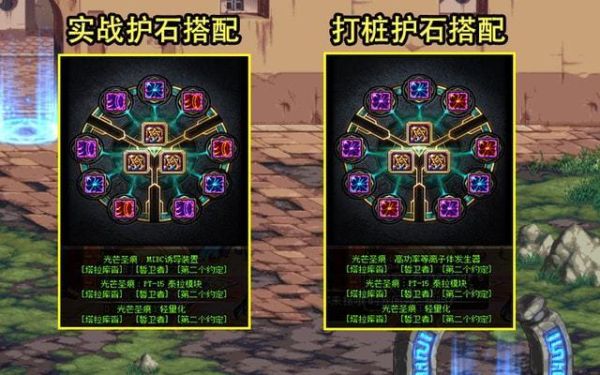 dnf百分比伤害是什么，还有独立攻击，女大枪要高强武器和高独立吗，强多少算高强？（女弹药 武器 高强）