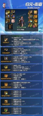 DNF85版本刷深渊爆史诗SS装备秘籍？（女格斗85史诗武器）