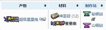 泰拉瑞亚星星炮最强附魔是什么？（女炮武器附魔什么）