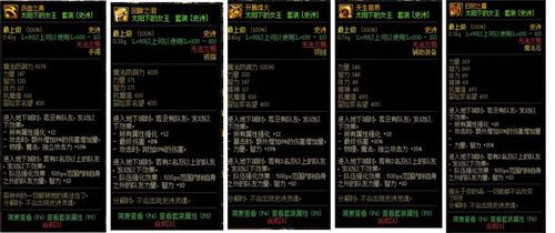 地下城女机械永恒大陆用哪套装备？（女机械用什么80的武器）